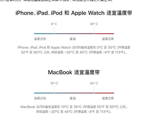 诸暨苹果13维修分享iPhone 13耗电越来越快怎么办 